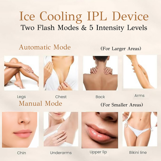 Luma Flick Ice Cooling IPL home Use Hair Removal Device